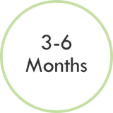 3 to 6 months baby essentials