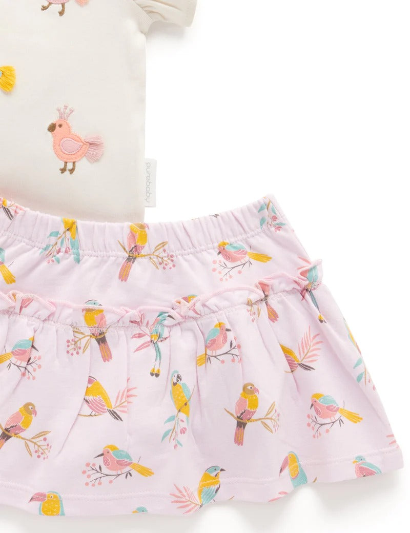 Parrot Set